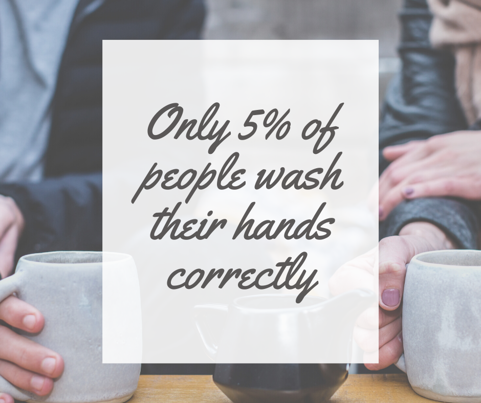 Only 5% of people wash their hands correctly